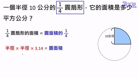 半圓表面面積|圓面積計算器 